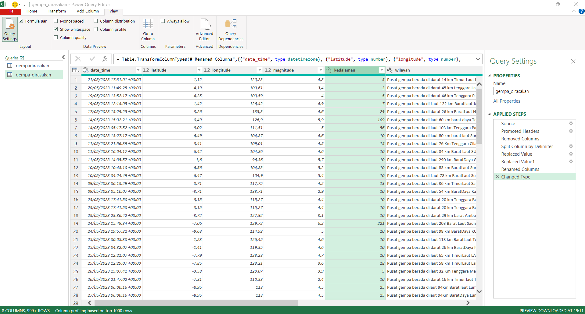 Hasil transformasi data